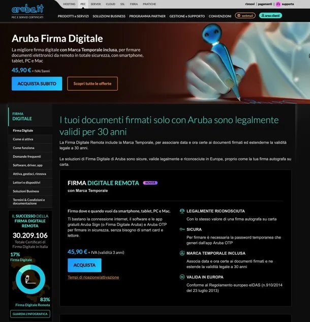 Come funziona la firma digitale remota