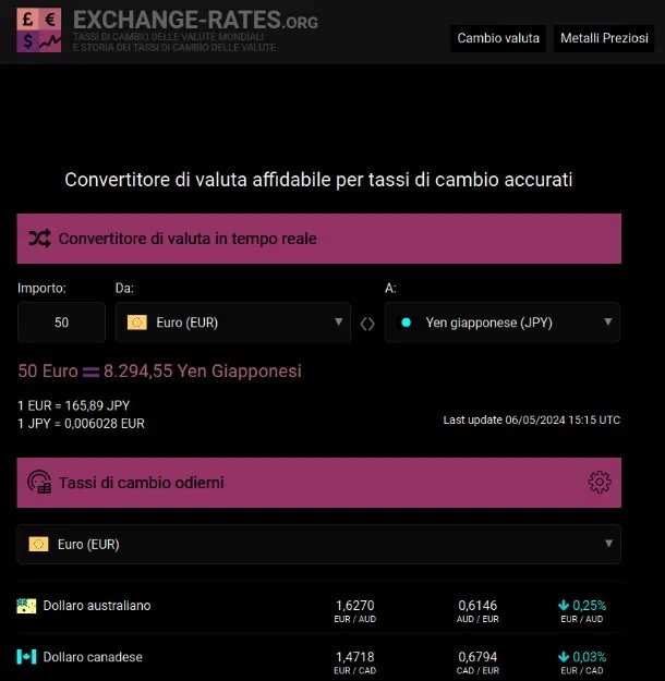 Exchange-rates.org