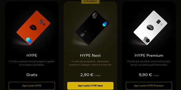 Costi di HYPE