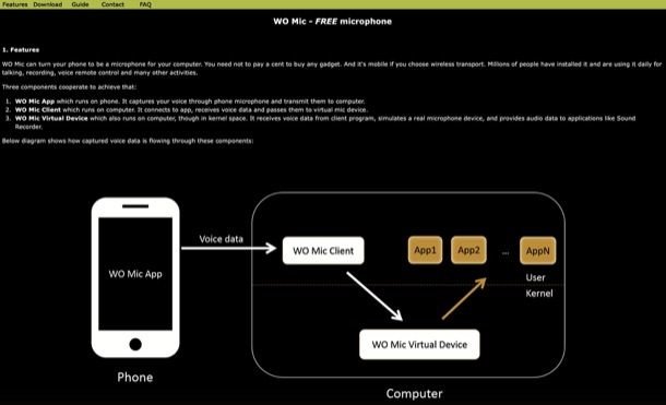 WO Mic, app per usare il telefono come microfono