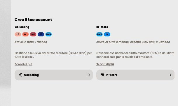 Come ottenere il copyright con Soundreef