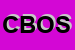 Logo di COOP BISENZIO OMBRONE SOCCOOP ARL