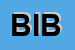 Logo di BIBOX SNC