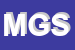 Logo di MAGLIFICIO GIO SRL