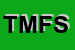 Logo di TESS MAGL FARR-COTTON DI SEVERINO FRANCESCO E C SNC