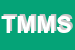 Logo di TESSITURA MAGLIERIA MS SDF