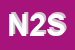Logo di NIAGARA 2000 SRL