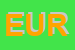 Logo di EUROMOTOR