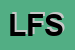 Logo di LOMBARDI FLLI SAS
