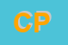 Logo di CART PANCRAZI