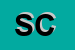 Logo di SCIKO CONSULTANCY