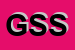 Logo di GJMO-S SRL
