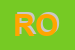 Logo di RITORCITURA OSTE