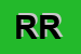 Logo di RITORCITURA ROSY SRL