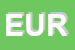 Logo di EUROMAGLIA SRL