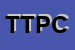 Logo di TP DI TONSONI PAOLO e C SNC