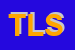 Logo di TECNOLOOM LINE SRL