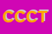 Logo di CA -CENTRO CONTROLLO TESSUTI -DI CAMARCA VITO E ROSALBA SAS