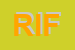 Logo di RIFIMAGLIE SRL