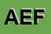 Logo di AEFFE