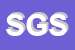 Logo di SUPER GLANZ SPA