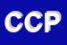Logo di COEMA DI COLZI PAOLO