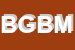 Logo di BM GOMME DI BOLOGNESI MARTA
