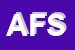 Logo di ARTIFEX FIBRAE SRL