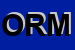 Logo di ORMAT