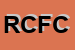 Logo di RAF DI CIONI FERNANDO e C