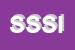 Logo di SINTEX SRL SOLUZIONI INNOVATIVE TESSILI