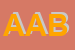 Logo di ABATEX DI AQUL BASSEM