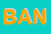 Logo di BANCHI