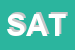 Logo di SATA SOCCOOPRL