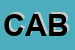 Logo di CABITEX (SNC)