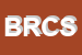 Logo di BANCI ROBERTA e C SNC