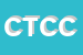 Logo di CREAZIONI TRE C e C SNC