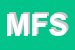 Logo di MAGLIFICIO FMF SPA
