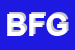 Logo di BAGLINE DI FU GUANGXING