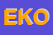 Logo di EKOM