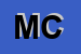 Logo di MACELLERIA CENTRALE
