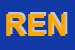 Logo di RENE-