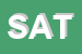 Logo di SATA (SOCCOOPRL)