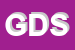 Logo di GENERAL DATA SAS