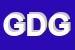 Logo di GATTI DEI GIUSEPPE