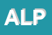 Logo di ALPAFIL SRL