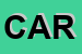 Logo di CARBONI