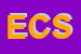 Logo di EPECCI e C SPA