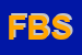 Logo di FILATURA BAF SRL
