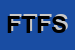 Logo di FILATURA TITANO -FIL SRL